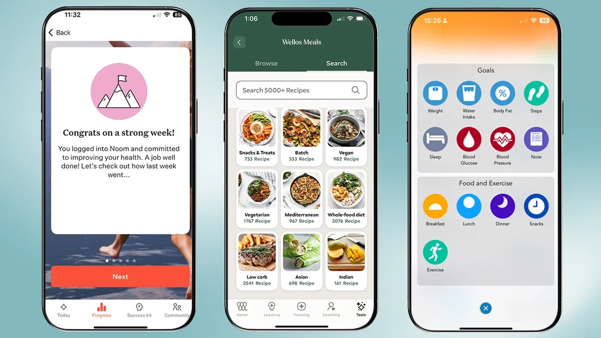 Navigating the Free Habit Tracker Landscape | What to Look For