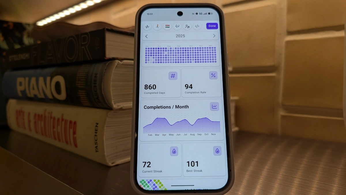 Beyond the Apps | Making Your Habit Tracking Stick for Real Personal Growth