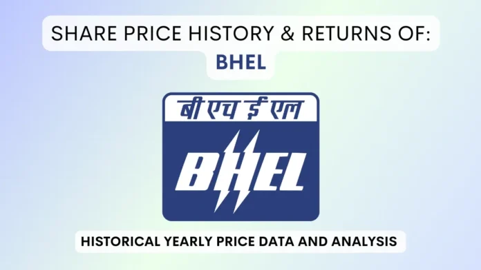 bhel share price